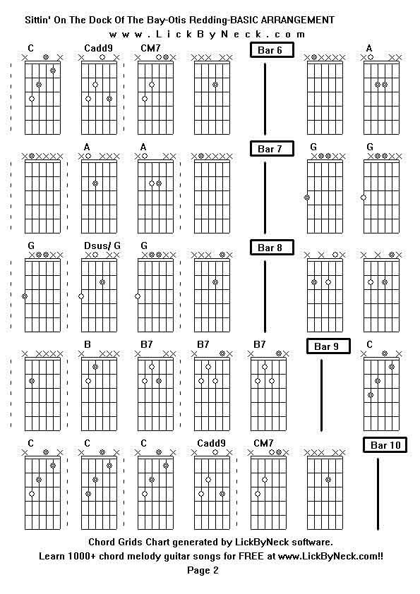 Chord Grids Chart of chord melody fingerstyle guitar song-Sittin' On The Dock Of The Bay-Otis Redding-BASIC ARRANGEMENT,generated by LickByNeck software.